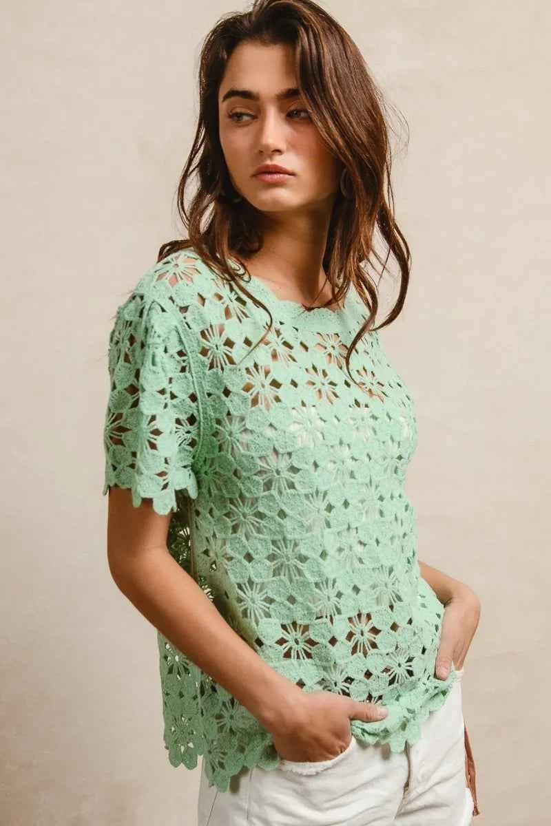 BiBi Openwork Crochet Short Sleeve Knit Top 0183a0d678ce4876862445cec3194cc4-Max-Origin