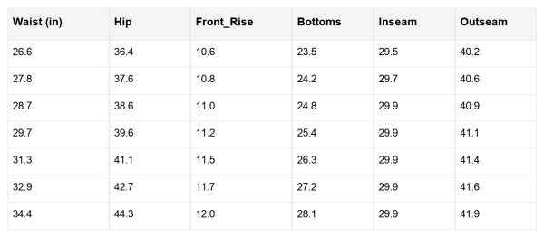 Elora Washed Patch Loose Jeans 0b52a063-98b3-402b-b2a9-ce796f158d87