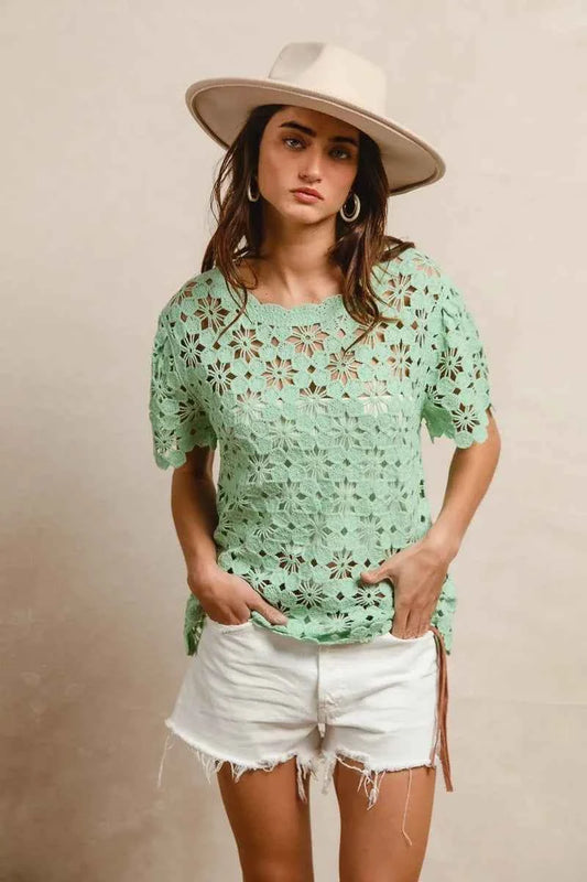 Openwork Crochet Short Sleeve Knit Top 1505e6c4b61d44ccb0fe35b42bd24b5a-Max-Origin