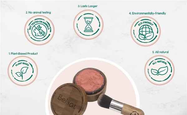 Blush Loose Powder -Refill Bag. 18791445_09c8f255-30b8-4d6e-8a7e-f56fe3b9cc23