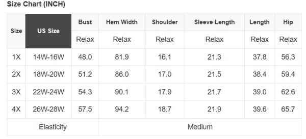 Plus Size Textured Contrast Trim Half Zip Dress 36287dcd-0b08-4b5f-80a8-ff9f1ec4268b