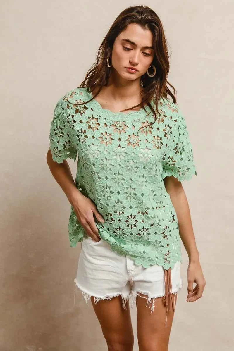 BiBi Openwork Crochet Short Sleeve Knit Top 3d0b0bd35d3a4b54ba602981e6f7de58-Max-Origin