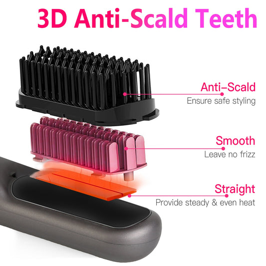 Grey-Black Options -- 1Pc Cordless Negative Ion Hair Straightener Brush Rechargeable Mini Styling Comb With 12 Heating Levels Anti-scald 30S Preheating 30Mins Auto Sleep LCD Display 402c8af1-8958-4a6a-b234-8886b5fd4d8c