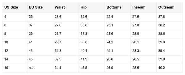 Saige Wash Distressed Straight Jeans 4f5a2918-c436-46ea-a698-5626221c7d8a