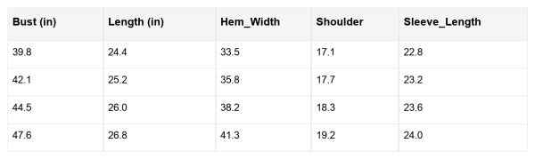 Scarlett Striped Trim Varsity Sweater 4fcd7668-703b-48e9-8408-83a7847bfe4c