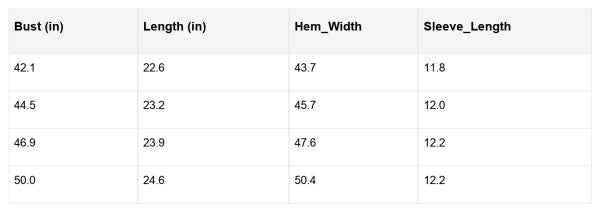 Adele Patchwork Bracelet Sleeve Top 552c38d5-6fc4-446e-b324-b96b1a02f033