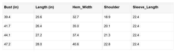 Abigail Trim Drop Shoulder Sweater 61575a23-f0a9-4723-b29d-2e2be05bccd5