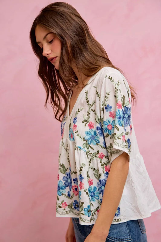 Floral Embroidered Baby Doll Blouse Top 706655b8-6765-4fb5-beb2-4c1d042324b9-Max-Origin