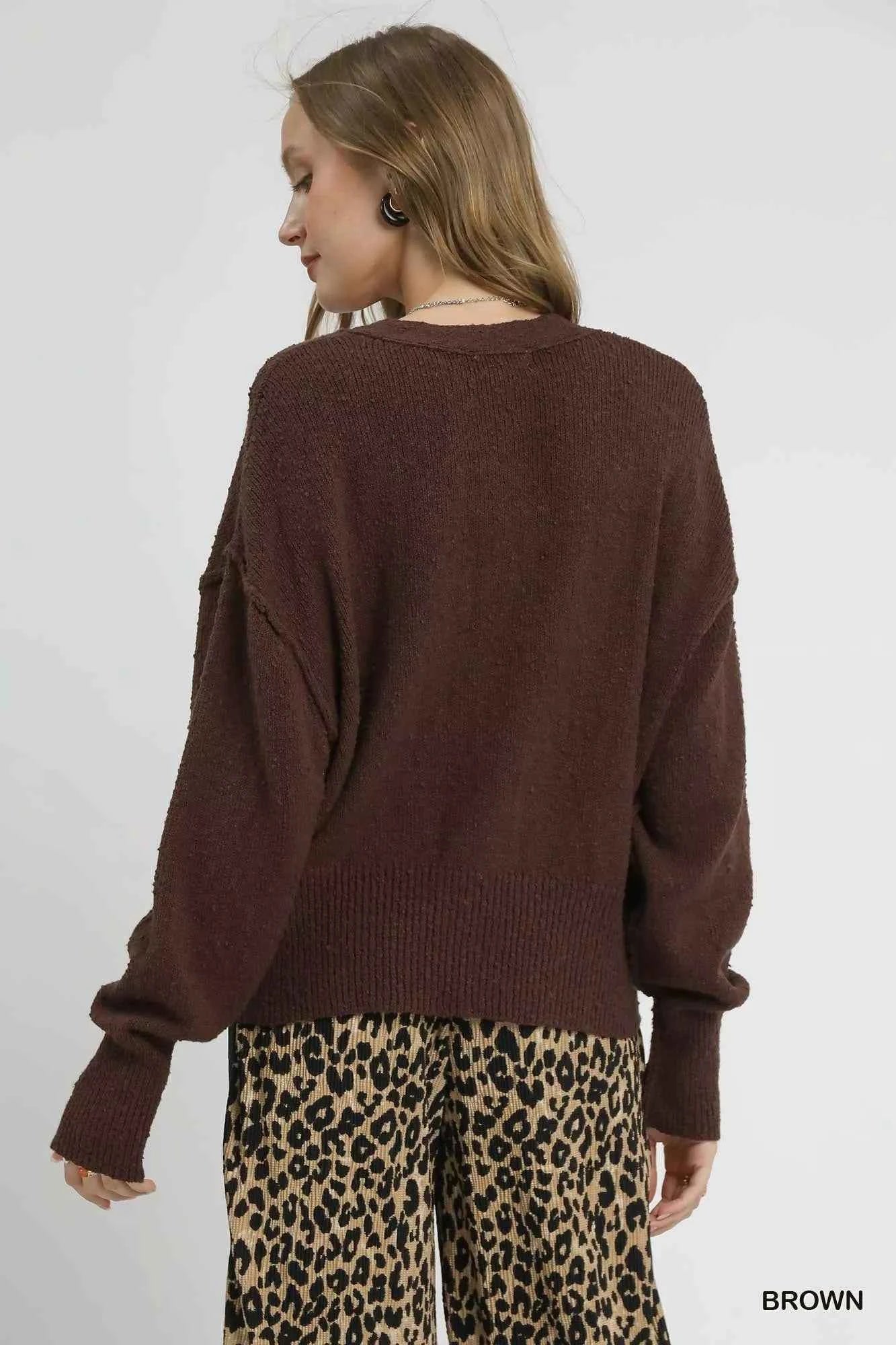 Umgee Button-Front V-Neck Knit Cardigan 81a5d46e-631f-49ec-85b9-07eef6dc0d05-Max-Origin