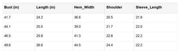 Maci Patchwork Drop Shoulder Sweatshirt 87fddd52-690a-440a-8f47-a57ffbd20d70