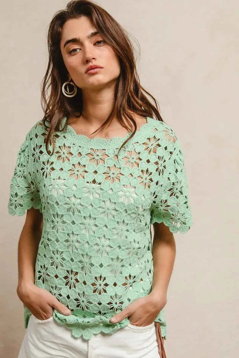 BiBi Openwork Crochet Short Sleeve Knit Top 904c253002e944e295306aadf76e03c4-Max-Origin