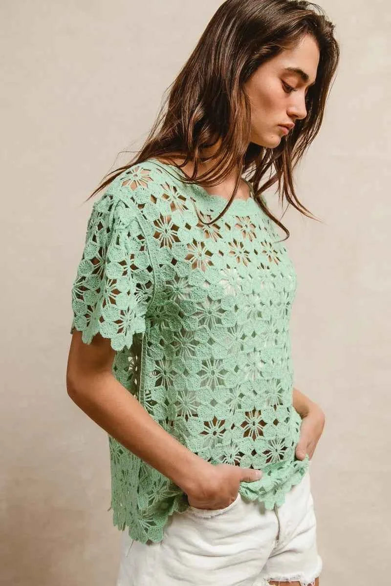 BiBi Openwork Crochet Short Sleeve Knit Top 90c429073d404e958beb6f416ddf77d4-Max-Origin