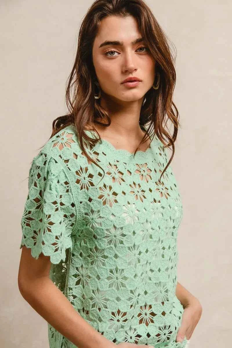 BiBi Openwork Crochet Short Sleeve Knit Top 9757ae70f626478b9d39312d16283b52-Max-Origin