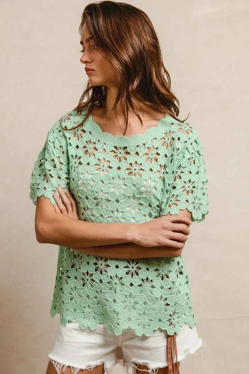 BiBi Openwork Crochet Short Sleeve Knit Top ad407ab0b2cb49dfa2bff082dcfdd118-Max-Origin