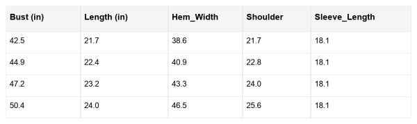 Avery Puff Sleeve Baggy Sweater c6f79f7a-2dab-41d2-b685-0e29d12513d5