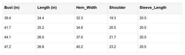 Harper Colorblock Drop Shoulder Sweater ece27655-232c-40fe-8a12-2c4be5888b2a